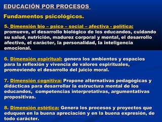 EDUCACIÓN POR PROCESOSEDUCACIÓN POR PROCESOS
Fundamentos psicológicos.Fundamentos psicológicos.
5.5. Dimensión bio – psico – social – afectiva - política:Dimensión bio – psico – social – afectiva - política:
promueve, el desarrollo biológico de los educandos, cuidandopromueve, el desarrollo biológico de los educandos, cuidando
su salud, nutrición, madurez corporal y mental,su salud, nutrición, madurez corporal y mental, el desarrolloel desarrollo
afectivo, el carácter, la personalidad,afectivo, el carácter, la personalidad, la inteligenciainteligencia
emocional.emocional.
6.6. Dimensión espiritual:Dimensión espiritual: genera los ambientes y espaciosgenera los ambientes y espacios
para la reflexión y vivencia de valores espirituales,para la reflexión y vivencia de valores espirituales,
promoviendo el desarrollo del juicio moral.promoviendo el desarrollo del juicio moral.
7.7. Dimensión cognitiva:Dimensión cognitiva: Propone alternativas pedagógicas yPropone alternativas pedagógicas y
didácticas para desarrollar la estructura mental de losdidácticas para desarrollar la estructura mental de los
educandos, competencias interpretativas, argumentativaseducandos, competencias interpretativas, argumentativas
propositivas.propositivas.
8.8. Dimensión estética:Dimensión estética: Genera los procesos y proyectos queGenera los procesos y proyectos que
eduquen en la buena apreciación y en la buena expresión, deeduquen en la buena apreciación y en la buena expresión, de
todo carácter.todo carácter.
 