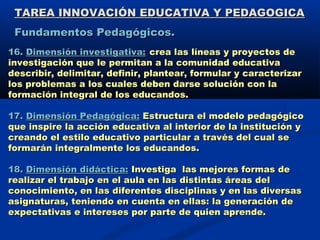 TAREA INNOVACIÓN EDUCATIVA Y PEDAGOGICATAREA INNOVACIÓN EDUCATIVA Y PEDAGOGICA
Fundamentos Pedagógicos.Fundamentos Pedagógicos.
16.16. Dimensión investigativa:Dimensión investigativa: crea las líneas y proyectos decrea las líneas y proyectos de
investigación que le permitan a la comunidad educativainvestigación que le permitan a la comunidad educativa
describir, delimitar, definir, plantear, formular y caracterizardescribir, delimitar, definir, plantear, formular y caracterizar
los problemas a los cuales deben darse solución con lalos problemas a los cuales deben darse solución con la
formación integral de los educandos.formación integral de los educandos.
17.17. Dimensión Pedagógica:Dimensión Pedagógica: Estructura el modelo pedagógicoEstructura el modelo pedagógico
que inspire la acción educativa al interior de la institución yque inspire la acción educativa al interior de la institución y
creando el estilo educativo particular a través del cual secreando el estilo educativo particular a través del cual se
formarán integralmente los educandos.formarán integralmente los educandos.
18.18. Dimensión didáctica:Dimensión didáctica: Investiga las mejores formas deInvestiga las mejores formas de
realizar el trabajo en el aula en las distintas áreas delrealizar el trabajo en el aula en las distintas áreas del
conocimiento, en las diferentes disciplinas y en las diversasconocimiento, en las diferentes disciplinas y en las diversas
asignaturas, teniendo en cuenta en ellas: la generación deasignaturas, teniendo en cuenta en ellas: la generación de
expectativas e intereses por parte de quien aprende.expectativas e intereses por parte de quien aprende.
 