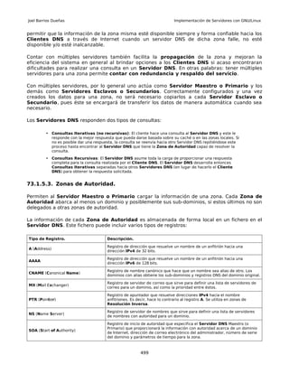 Joel Barrios Dueñas                                                          Implementación de Servidores con GNU/Linux


permitir que la información de la zona misma esté disponible siempre y forma confiable hacia los
Clientes DNS a través de Internet cuando un servidor DNS de dicha zona falle, no esté
disponible y/o esté inalcanzable.

Contar con múltiples servidores también facilita la propagación de la zona y mejoran la
eficiencia del sistema en general al brindar opciones a los Clientes DNS si acaso encontraran
dificultades para realizar una consulta en un Servidor DNS. En otras palabras: tener múltiples
servidores para una zona permite contar con redundancia y respaldo del servicio.

Con múltiples servidores, por lo general uno actúa como Servidor Maestro o Primario y los
demás como Servidores Esclavos o Secundarios. Correctamente configurados y una vez
creados los datos para una zona, no será necesario copiarlos a cada Servidor Esclavo o
Secundario, pues éste se encargará de transferir los datos de manera automática cuando sea
necesario.

Los Servidores DNS responden dos tipos de consultas:

         • Consultas Iterativas (no recursivas): El cliente hace una consulta al Servidor DNS y este le
           responde con la mejor respuesta que pueda darse basada sobre su caché o en las zonas locales. Si
           no es posible dar una respuesta, la consulta se reenvía hacia otro Servidor DNS repitiéndose este
           proceso hasta encontrar al Servidor DNS que tiene la Zona de Autoridad capaz de resolver la
           consulta.
         • Consultas Recursivas: El Servidor DNS asume toda la carga de proporcionar una respuesta
           completa para la consulta realizada por el Cliente DNS. El Servidor DNS desarrolla entonces
           Consultas Iterativas separadas hacia otros Servidores DNS (en lugar de hacerlo el Cliente
           DNS) para obtener la respuesta solicitada.


73.1.5.3. Zonas de Autoridad.

Permiten al Servidor Maestro o Primario cargar la información de una zona. Cada Zona de
Autoridad abarca al menos un dominio y posiblemente sus sub-dominios, si estos últimos no son
delegados a otras zonas de autoridad.

La información de cada Zona de Autoridad es almacenada de forma local en un fichero en el
Servidor DNS. Este fichero puede incluir varios tipos de registros:

Tipo de Registro.                       Descripción.

                                        Registro de dirección que resuelve un nombre de un anfitrión hacia una
A (Address)
                                        dirección IPv4 de 32 bits.

                                        Registro de dirección que resuelve un nombre de un anfitrión hacia una
AAAA
                                        dirección IPv6 de 128 bits.

                                        Registro de nombre canónico que hace que un nombre sea alias de otro. Los
CNAME (Canonical Name)
                                        dominios con alias obtiene los sub-dominios y registros DNS del dominio original.

                                        Registro de servidor de correo que sirve para definir una lista de servidores de
MX (Mail Exchanger)
                                        correo para un dominio, así como la prioridad entre éstos.

                                        Registro de apuntador que resuelve direcciones IPv4 hacia el nombre
PTR (Pointer)                           anfitriones. Es decir, hace lo contrario al registro A. Se utiliza en zonas de
                                        Resolución Inversa.

                                        Registro de servidor de nombres que sirve para definir una lista de servidores
NS (Name Server)
                                        de nombres con autoridad para un dominio.

                                        Registro de inicio de autoridad que especifica el Servidor DNS Maestro (o
                                        Primario) que proporcionará la información con autoridad acerca de un dominio
SOA (Start of Authority)
                                        de Internet, dirección de correo electrónico del administrador, número de serie
                                        del dominio y parámetros de tiempo para la zona.



                                                          499
 