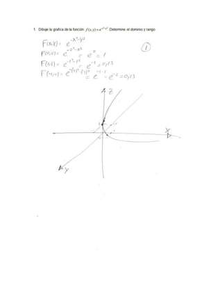 matematicas III saia