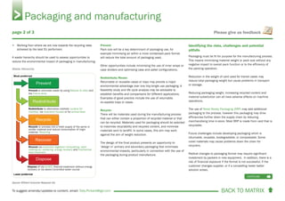 BACK TO MATRIX To suggest amends/updates to content, email: Toby.Pickard@igd.com
Please give us feedback
• Working from where we are now towards the recycling rates
achieved by the best EU performers
A waste hierarchy should be used to assess opportunities to
reduce the environmental impact of packaging in manufacturing.
Waste Hierarchy
(Source: Efficient Consumer Response UK)
Prevent:
Pack size will be a key determinant of packaging use, for
example minimising air within a more condensed pack format
will reduce the total amount of packaging used.
Other opportunities include minimising the use of inner wraps or
case dividers and optimising case and pallet configurations.
Redistribute/Reuse:
Returnable or reusable cases or trays may provide a major
environmental advantage over one trip/single use packaging. A
feasibility study and life cycle analysis may be advisable to
establish benefits and comparisons for different applications.
Examples of good practice include the use of returnable,
re-useable trays or cases.
Recycle:
There will be materials used during the manufacturing process
that can either contain a proportion of recycled material or that
can be recycled. Materials used for packaging should be selected
to maximise recyclability and recycled content, and minimise
materials sent to landfill. In some cases, this aim may work
against the aim of weight reduction.
The design of the final product presents an opportunity to
‘design in’ primary and secondary packaging that minimises
environmental impacts, particularly in connection with the use of
the packaging during product manufacture.
Identifying the risks, challenges and potential
pitfalls
Packaging must be fit for purpose for the manufacturing process.
This means minimising material weight or pack size without any
negative impact to overall pack function or to the efficiency of
the packing operation.
Reduction in the weight of card used for transit cases may
reduce total packaging weight but cause problems in transport
or storage.
Reducing packaging weight, increasing recycled content and
material substitution can all have adverse effects on machine
operations.
The use of Retail Ready Packaging (RRP) may add additional
packaging to the process, however this packaging may drive
efficiencies further down the supply chain by reducing
merchandising time in-store. Most RRP is made from card that is
recyclable.
Future challenges include developing packaging which is
returnable, reusable, biodegradable, or compostable. Some
novel materials may cause problems down the chain for
recyclers.
Radical changes to packaging format may require significant
investment by packers in new equipment. In addition, there is a
risk of financial exposure if the format is not successful, if the
customer changes supplier, or if a compelling newer better
solution arises.
Packaging and manufacturing
continues 
page 2 of 3
To suggest amends/updates to content, email: Toby.Pick
(Source: Efficient Consumer Response UK)
Prevent or eliminate waste by using Reduce to clear and
the Five-to-drive
Redistribute to alternative markets: surplus for
charities, via clearance houses or for animal feed
Recycle or process into a fresh supply of the same or
similar material and reduce consumption of virgin
material. Recycling
Recover via anaerobic digestion composting, used
cooking oil, rendering, energy recovery and mechanical
heat treatment
Dispose of via landfill, thermal treatment without energy
recovery or via sewer/controlled water course
 