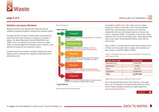 BACK TO MATRIX To suggest amends/updates to content, email: Toby.Pickard@igd.com
Please give us feedback
Definition and issues with Waste
Waste occurs when more resources are consumed than are
necessary to produce the goods or services that customers require.
The legal definition of waste is ‘Waste means any substance or
object which the holder discards, or intends or is required to
discard.’ EU Waste Framework Directive 2008/98/EC (Nov
2008). There is no definitive list of what is and is not waste.
There are several judgements (European Court of Justice) on the
definition of waste and the meaning of ‘discard’.
A waste hierarchy summarises a ranking of dealing with waste.
Waste recovery is favoured over disposal, though prevention is
preferable to both.
Waste Hierarchy
(Source: Efficient Consumer Response UK)
According to a WRAP report, 18.4 million tonnes of waste
(costing £17 billion) is produced in the UK food and grocery
supply chain (manufacturing, distribution and retail) and
households, each year (the research date for this report was
January - December 2009). It comprises 11.3m tonnes of food
waste and 5.1m tonnes of packaging waste. Major opportunities
exist to save costs, improve resource efficiency and help the
environment.
Table 1 below, is the estimated total food waste arising from the
UK food and drink supply chain, by stage, and household, per
year (January - December 2009) in tonnes
Table 1: Estimated total food waste arising from UK food and
drink supply chain
Source: FDF, Environment Agency, WRAP/DHL, WRAP, Eurostat
Defra has identified food waste, both produced in the supply
chain and in households, as a priority waste stream for action,
as the majority still goes to landfill and causes significant
greenhouse gas production.
Waste
Supply Chain stage Food (tonnes)
Manufacturing 2,591,000
Distribution 4,000
Retail 362,000
Household 8,300,000
Total 11,257,000
page 1 of 2
Prevent or eliminate waste by using Reduce to clear and
the Five-to-drive
Redistribute to alternative markets: surplus for
charities, via clearance houses or for animal feed
Recycle or process into a fresh supply of the same or
similar material and reduce consumption of virgin
material. Recycling
Recover via anaerobic digestion composting, used
cooking oil, rendering, energy recovery and mechanical
heat treatment
Dispose of via landfill, thermal treatment without energy
recovery or via sewer/controlled water course
continues 
 