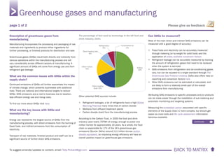 BACK TO MATRIX To suggest amends/updates to content, email: Toby.Pickard@igd.com
Please give us feedback
Description of greenhouse gases from
manufacturing
Manufacturing incorporates the processing and packaging of raw
materials and ingredients to produce either ingredients for
further processing, or finished products for distribution and sale.
Greenhouse gases (GHGs) result both directly and indirectly from
various operations within the manufacturing process and will
vary considerably across different sectors of manufacturing. A
significant amount of GHGs will come from energy use and from
refrigerant gas leakage.
What are the common issues with GHGs within the
supply chain?
Continued emissions of GHGs will further exacerbate the impact
of climate change, which presents businesses with additional
risks. There are national and international targets to reduce
GHGs. GHG emissions are a cost to business due to taxation,
less efficient energy use and rising costs.
To find out more about GHGs click here
What are the key issues with GHGs and
manufacturing?
Energy use represents the largest source of GHGs from the
manufacturing process, with direct emissions from the burning of
fossil fuels, and indirect emissions from the consumption of
electricity.
Transport of raw materials, finished product and staff can be a
significant source of further direct GHG emissions.
The percentage of fuel used by technology in the UK food and
drink industry, Defra
Other potential GHG sources include:
• Refrigerant leakages, a lot of refrigerants have a high Global
Warming Potential many times that of carbon dioxide
• Methane from effluent treatment plants
• Carbon dioxide direct from the manufacturing process
According to the Carbon Trust, in 2000 the food and drink
industry used nearly 70TWh of energy, enough to power one
million homes for approximately 15 years. As a whole, the food
chain is responsible for 17% of the UK’s greenhouse gas
emissions (Source: Defra) around 111 million tonnes carbon
dioxide equivalent, so improving energy efficiency will have an
overall positive impact on greenhouse gas emissions.
Can GHGs be measured?
Most of the main direct and indirect GHG emissions can be
measured with a good degree of accuracy:
• Fossil fuels and electricity can be accurately measured
through metering (or by weight for solid fuels) and the
application of widely available conversion factors
• Refrigerant leakage can be accurately measured by tracking
the amount of refrigeration gases that need to be replaced
when the system is serviced
• GHG emissions from refrigeration and air-conditioning gases
vary, but can be equated to a single standard through The
Greenhouse Gas Protocol Initiative. Defra also offers help on
reporting and conversion factors here
• Other GHG emissions can be estimated or calculated, and
are likely to form a relatively small part of the overall
emissions from manufacturing
Attributing GHG emissions to specific processes and/or products
can be made easier through the installation of sub-metering and
automatic monitoring and targeting systems.
Measuring the embedded carbon associated with specific
elements of the supply chain is more complex, but should get
easier as more tools and life cycle assessment information
becomes available.
Greenhouse gases and manufacturing
continues 
page 1 of 2
 