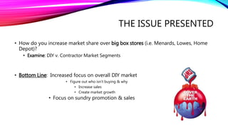 THE ISSUE PRESENTED
• How do you increase market share over big box stores (i.e. Menards, Lowes, Home
Depot)?
• Examine: DIY v. Contractor Market Segments
• Bottom Line: Increased focus on overall DIY market
• Figure out who isn’t buying & why
• Increase sales
• Create market growth
• Focus on sundry promotion & sales
 