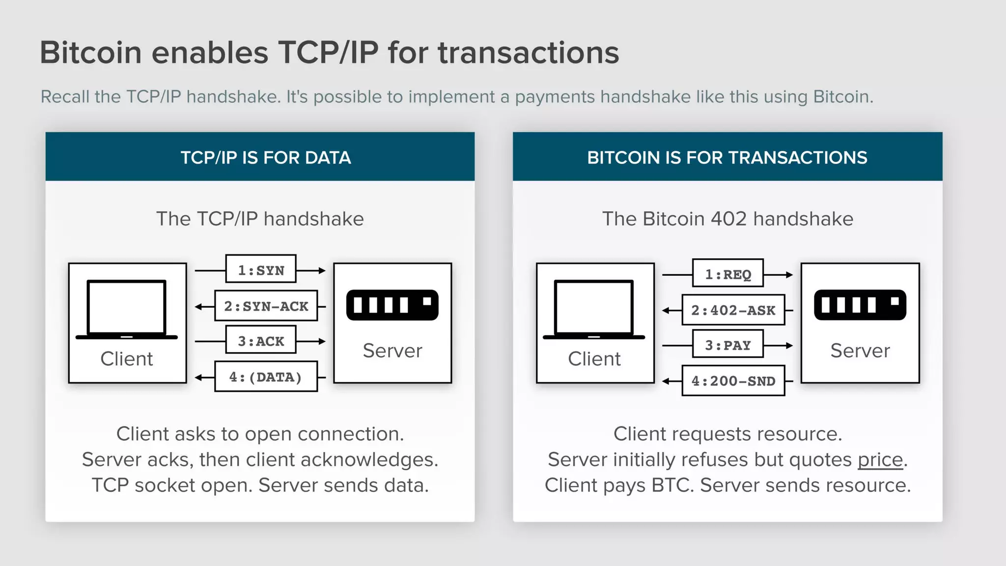 21e6 company overview