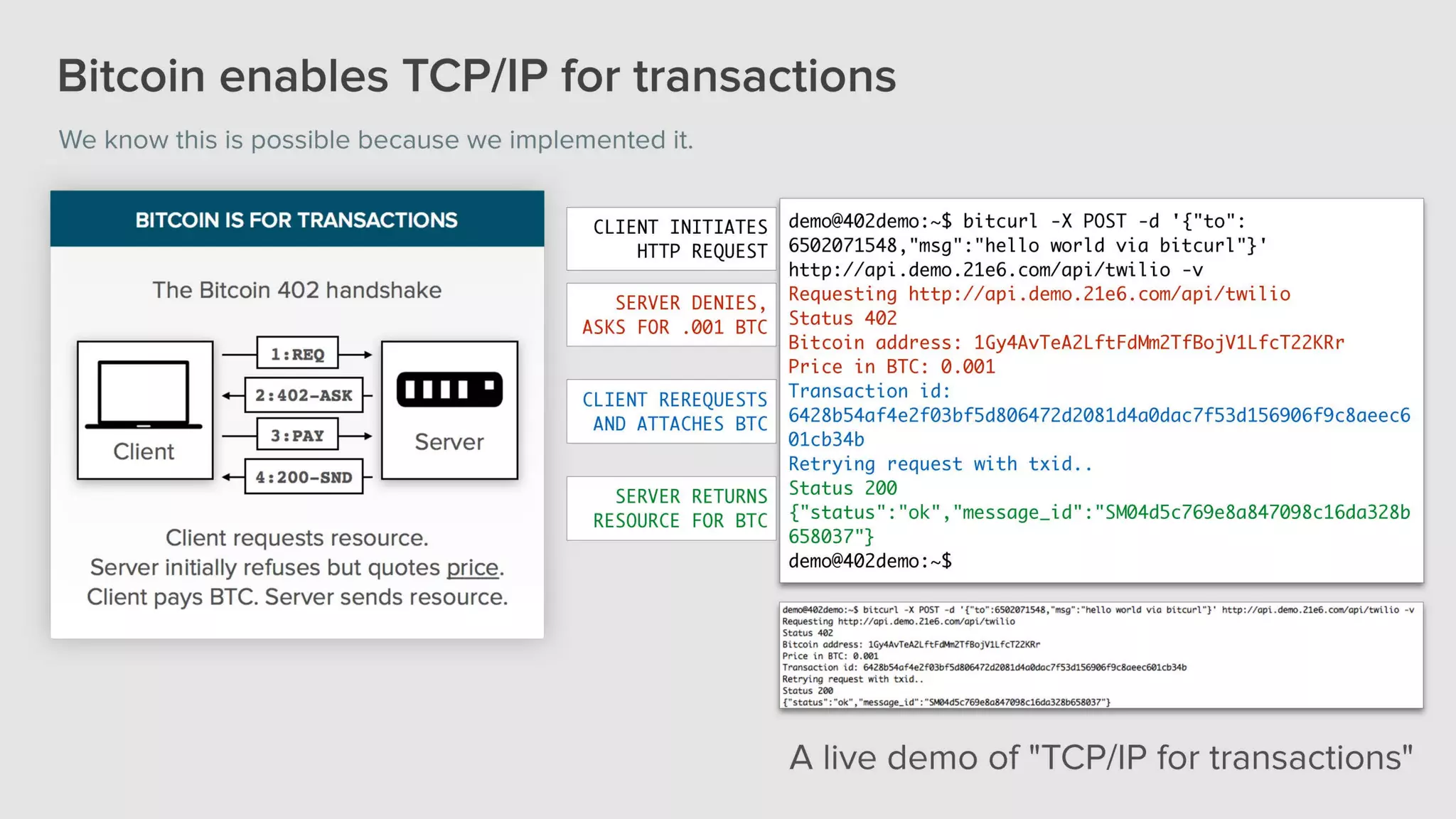 21e6 company overview