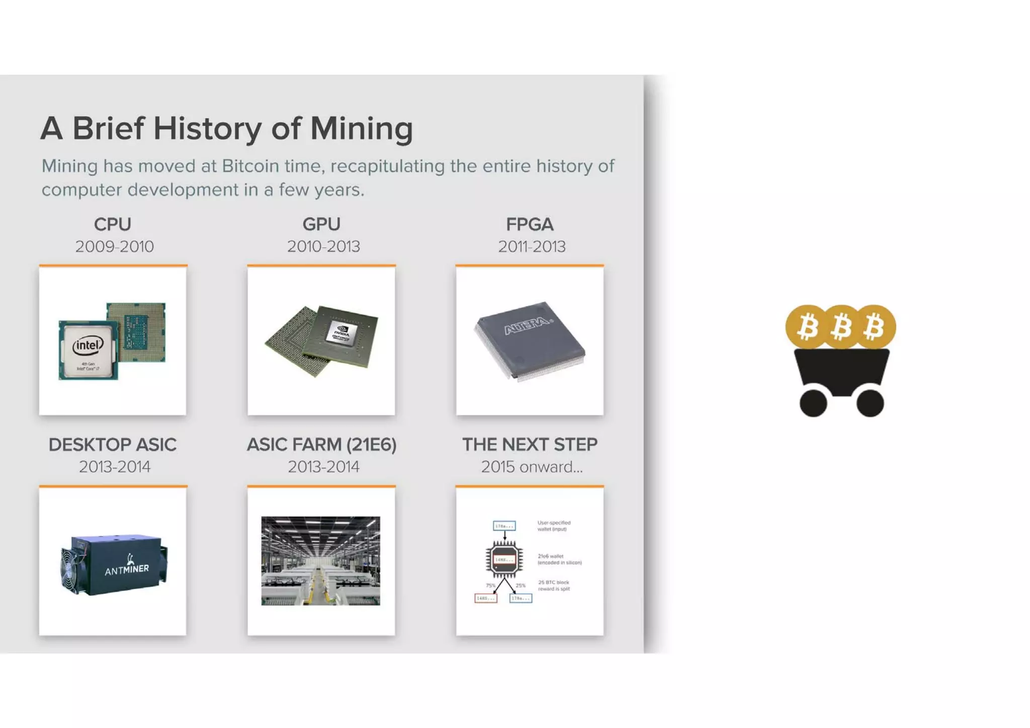 21e6 company overview