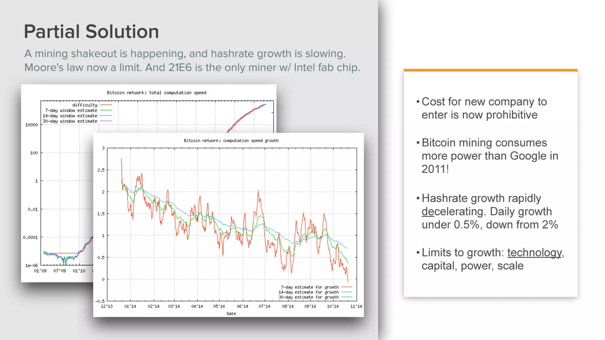 21e6 company overview