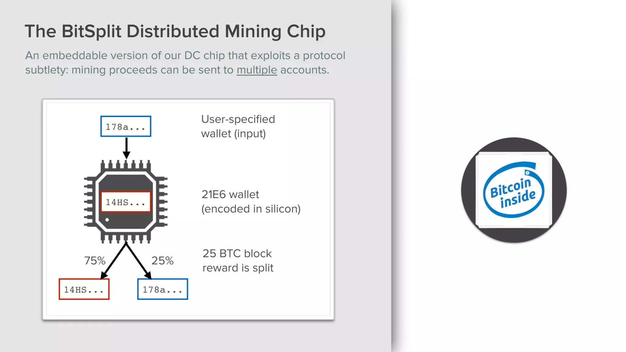 21e6 company overview