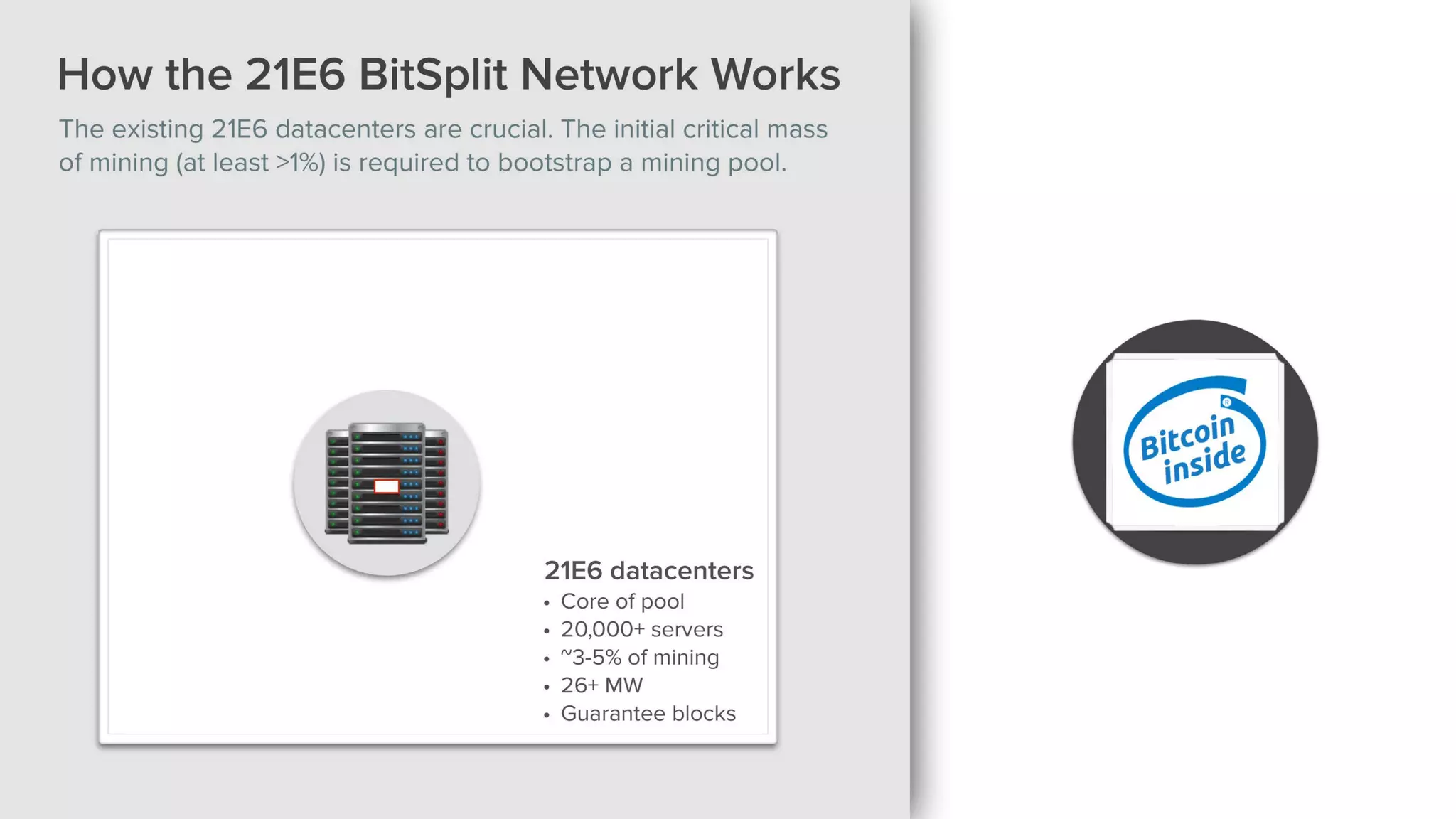 21e6 company overview
