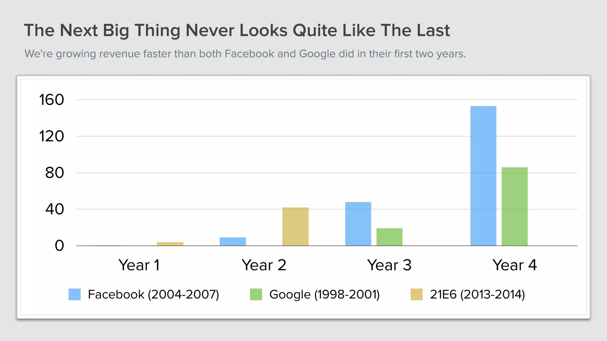 21e6 company overview