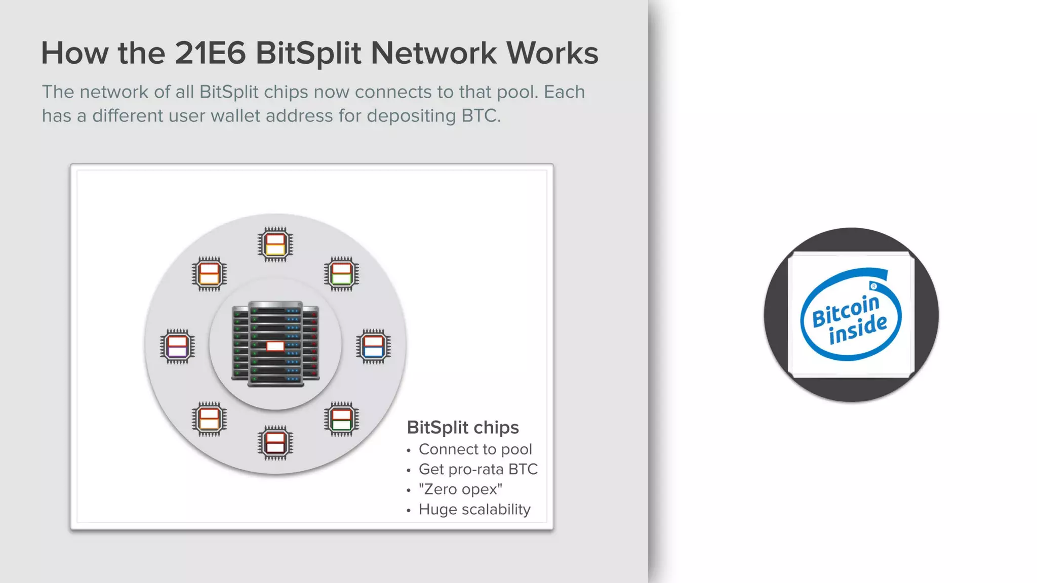 21e6 company overview