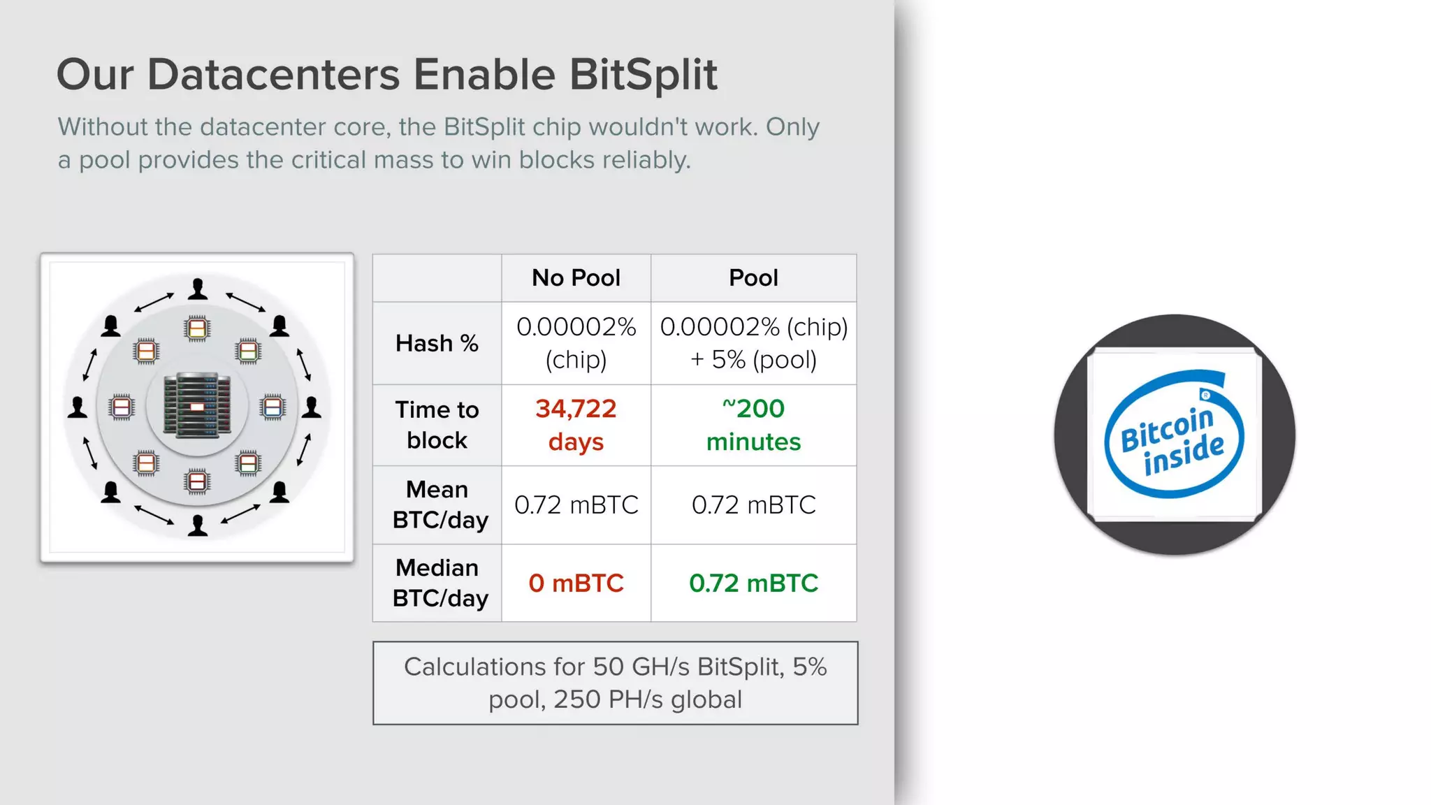 21e6 company overview