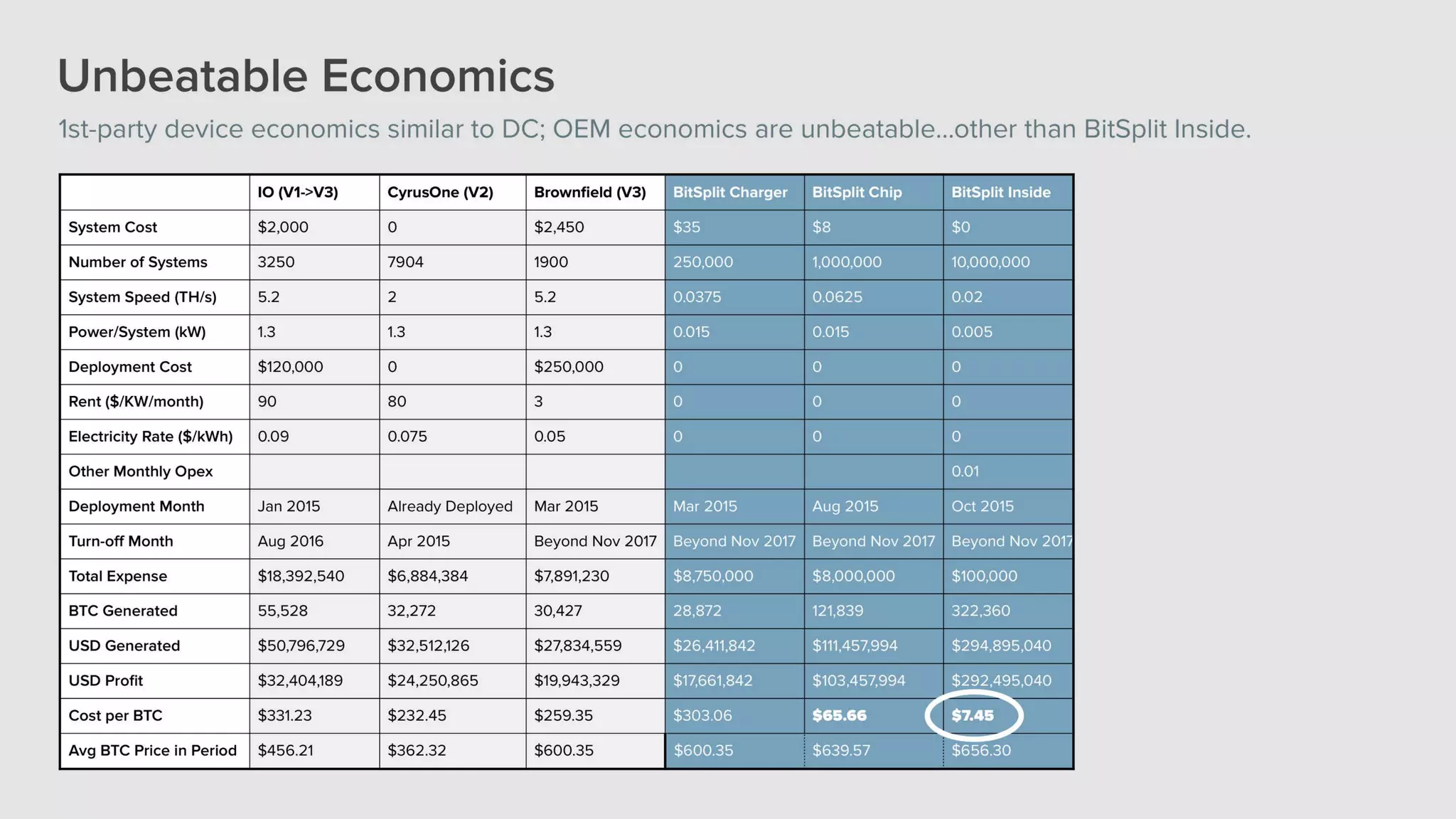 21e6 company overview