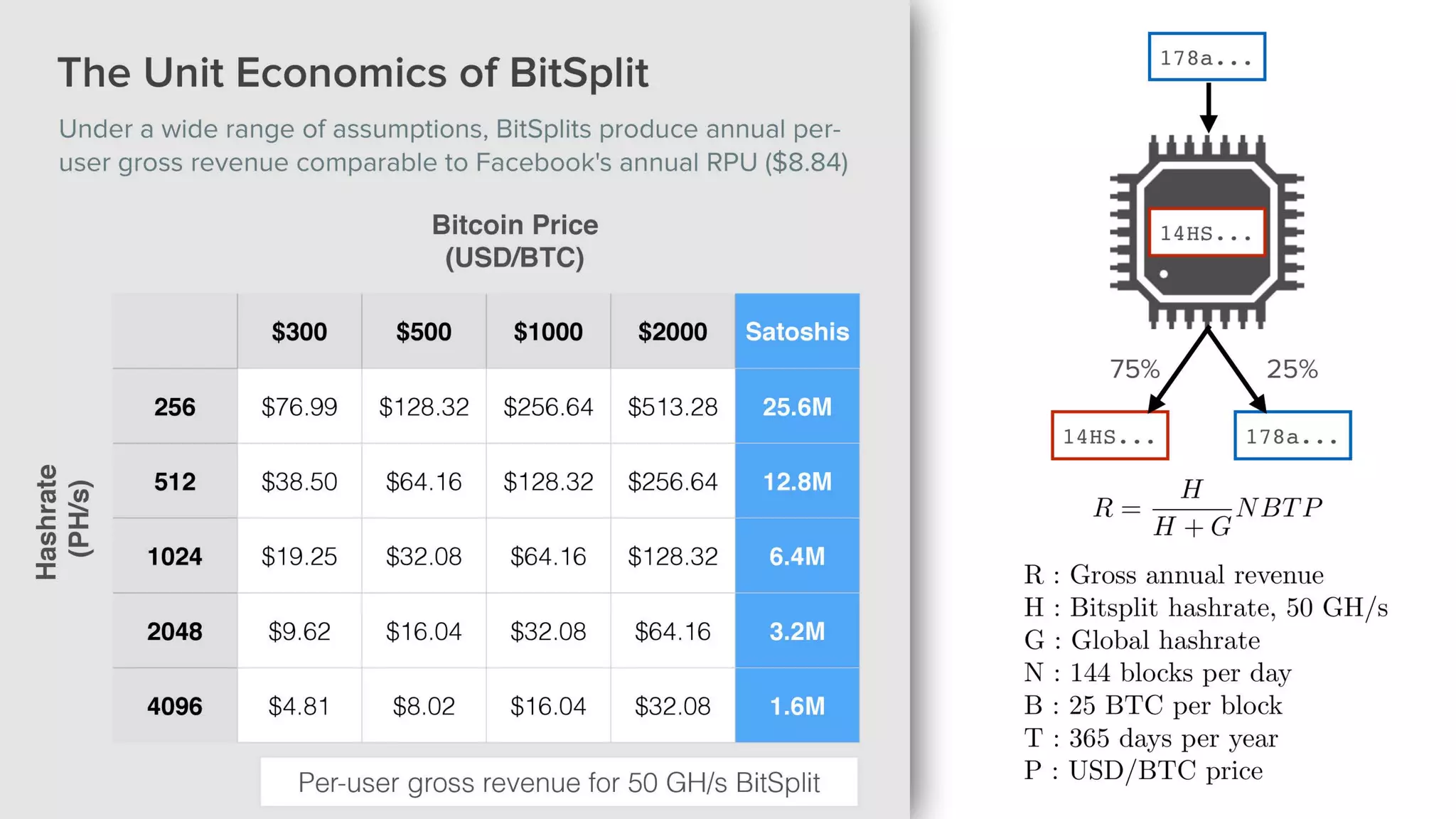 21e6 company overview