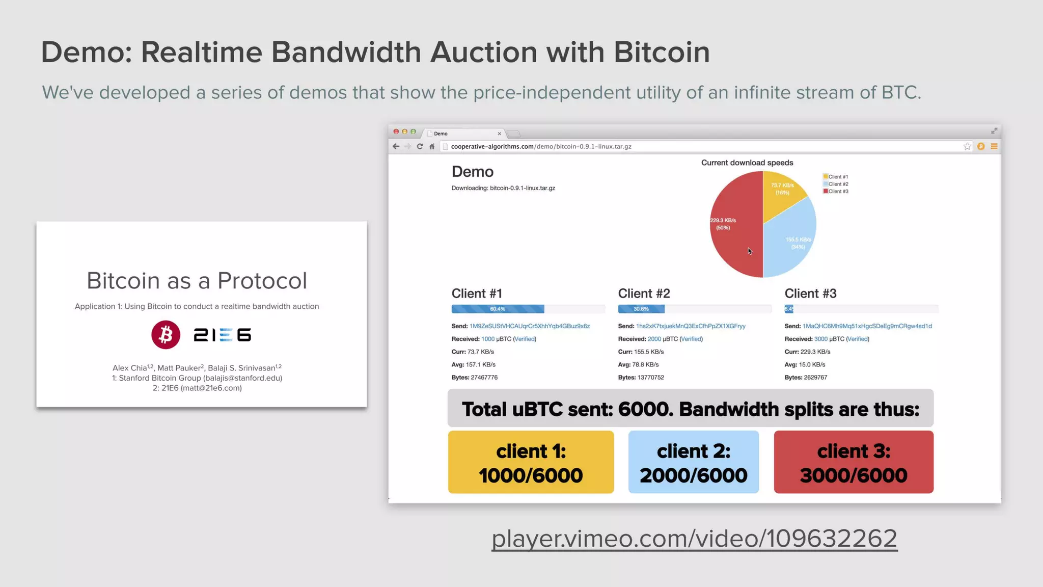 21e6 company overview