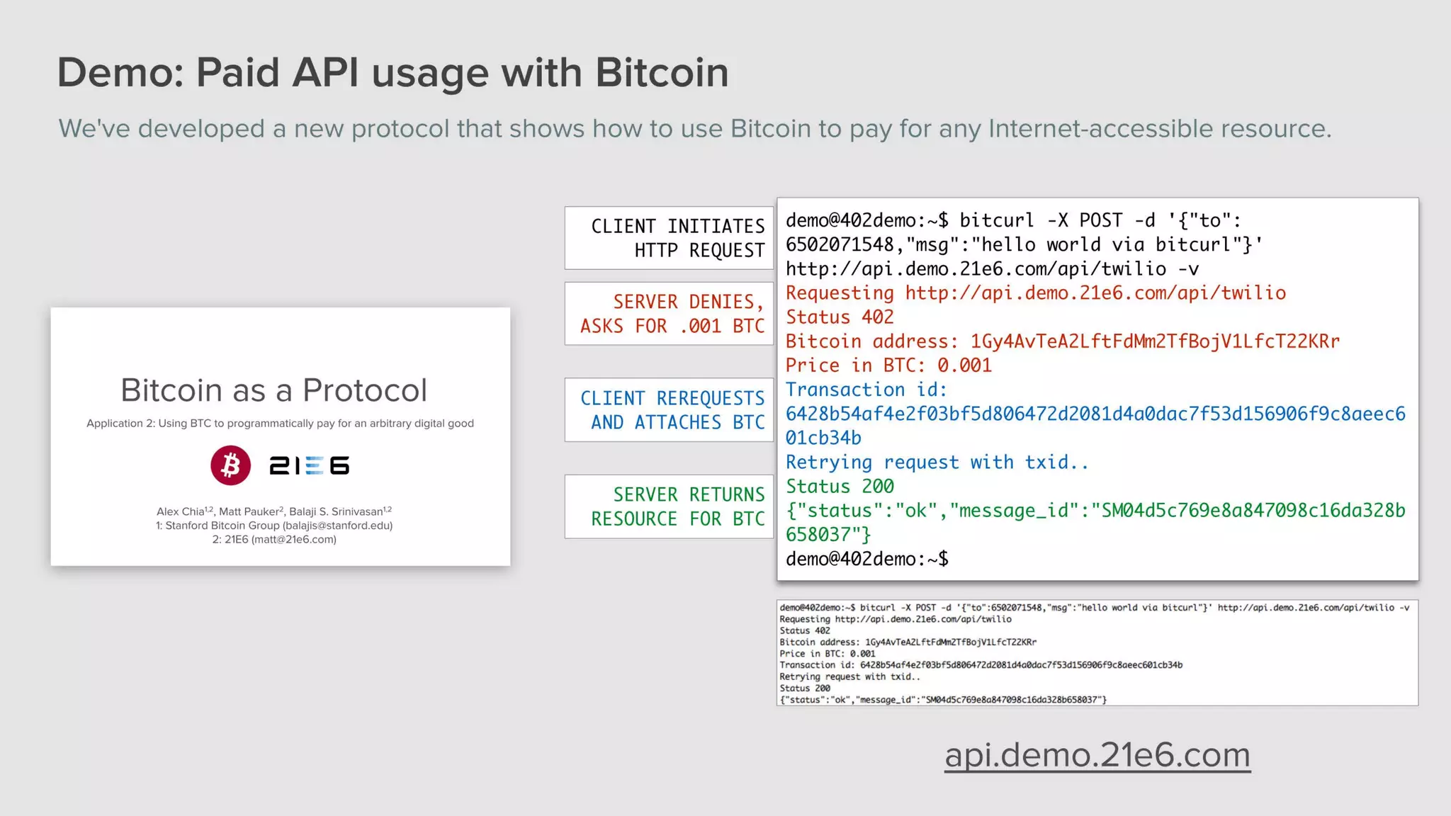 21e6 company overview