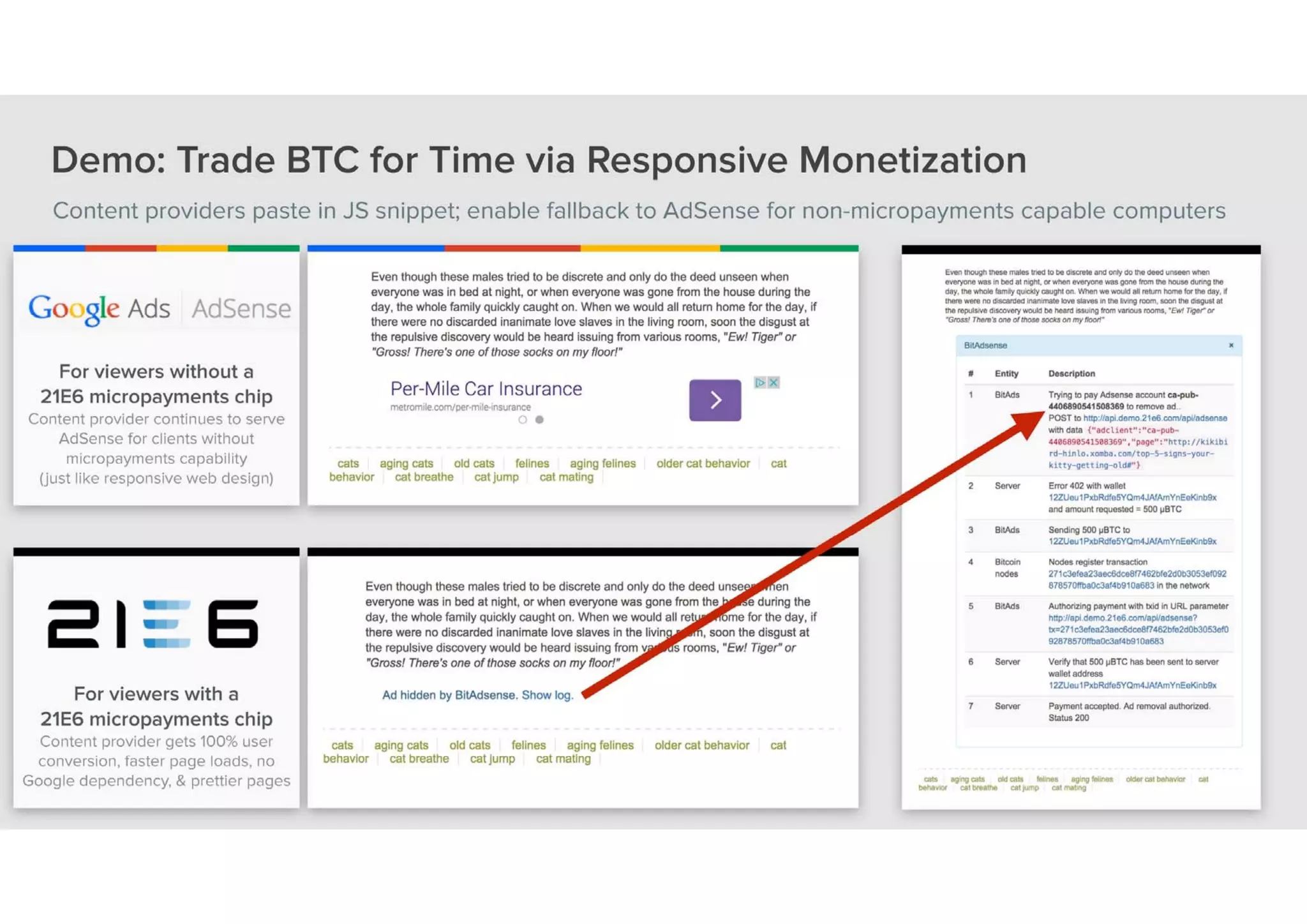 21e6 company overview