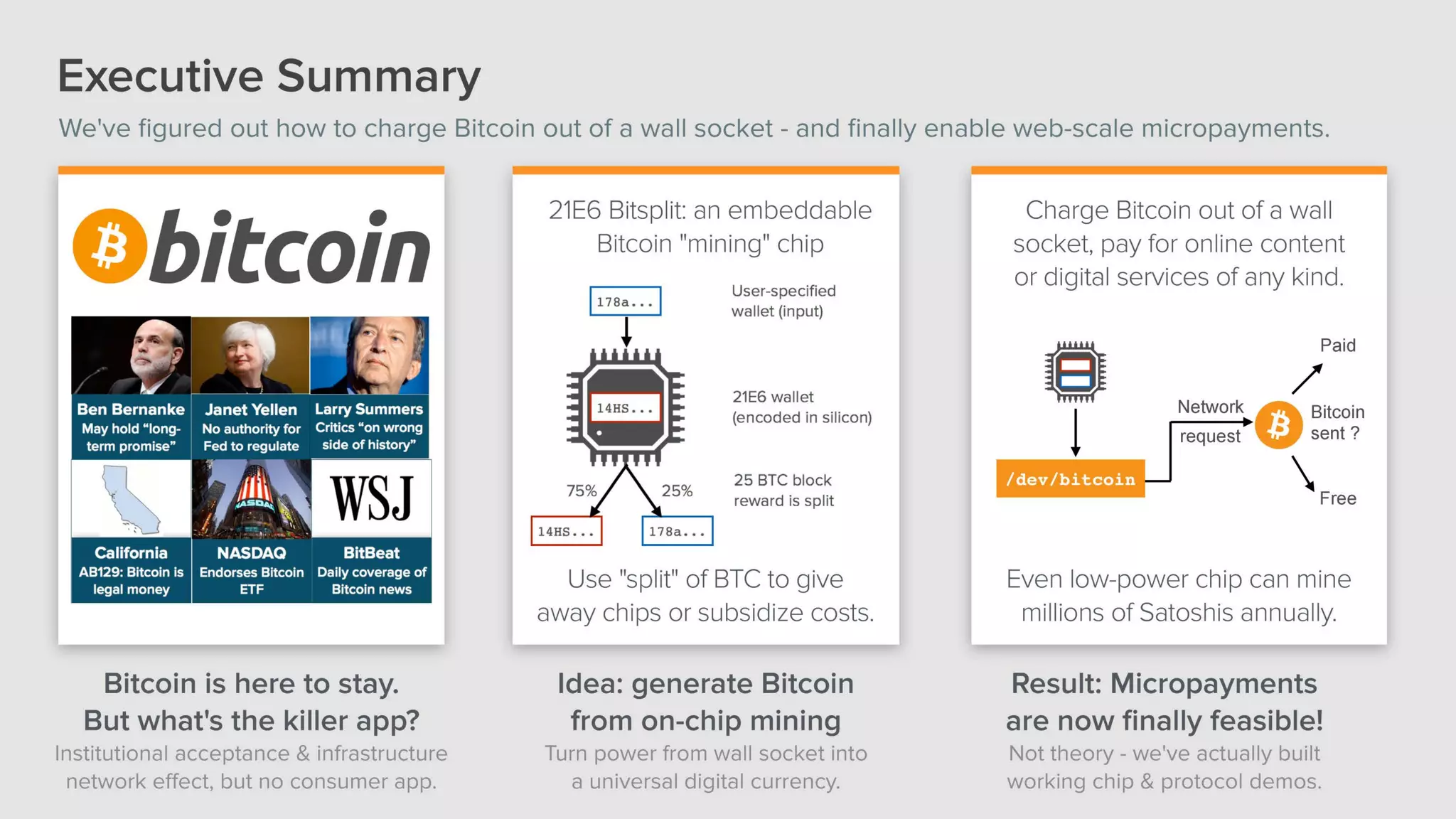 21e6 company overview