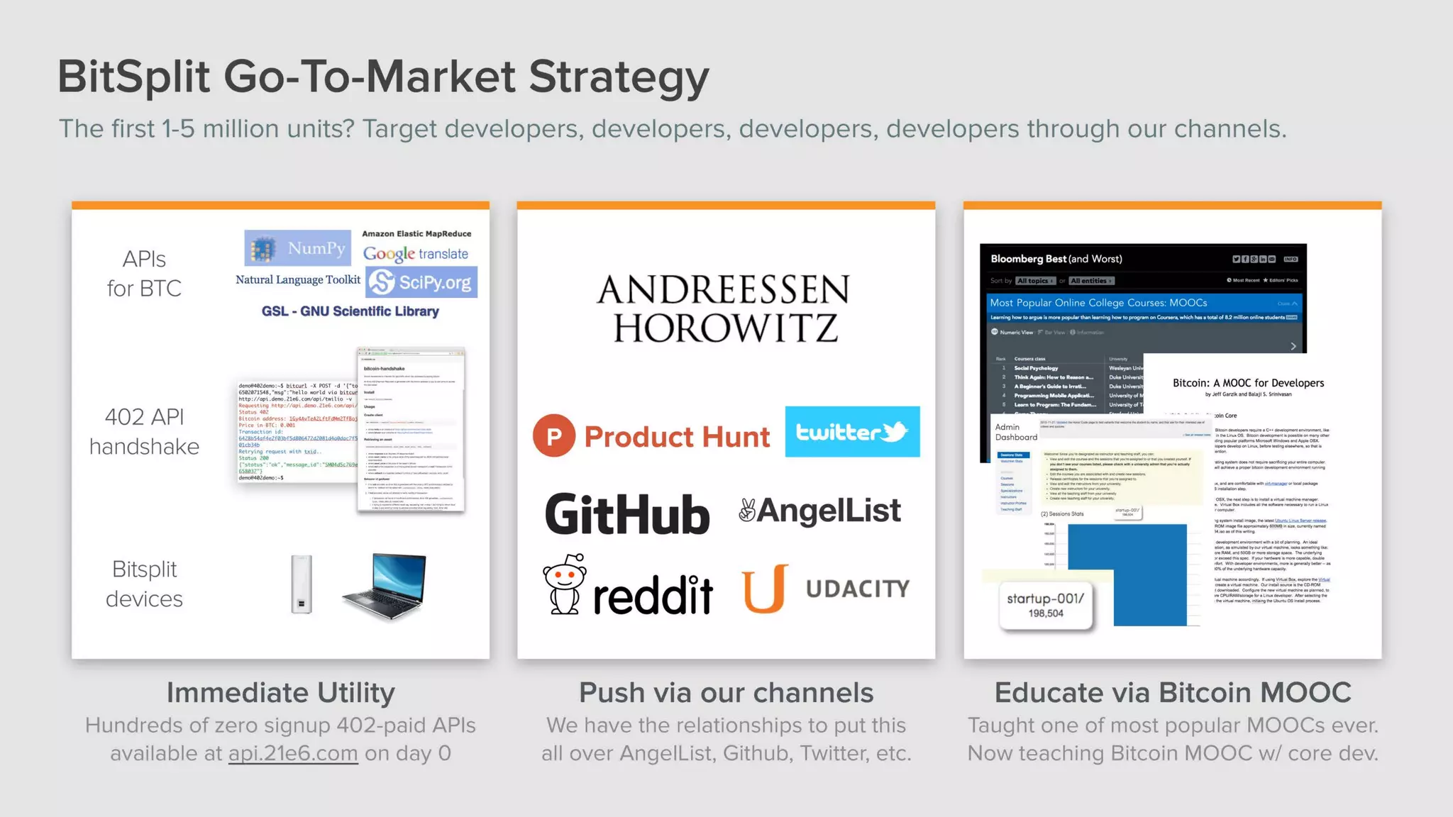 21e6 company overview