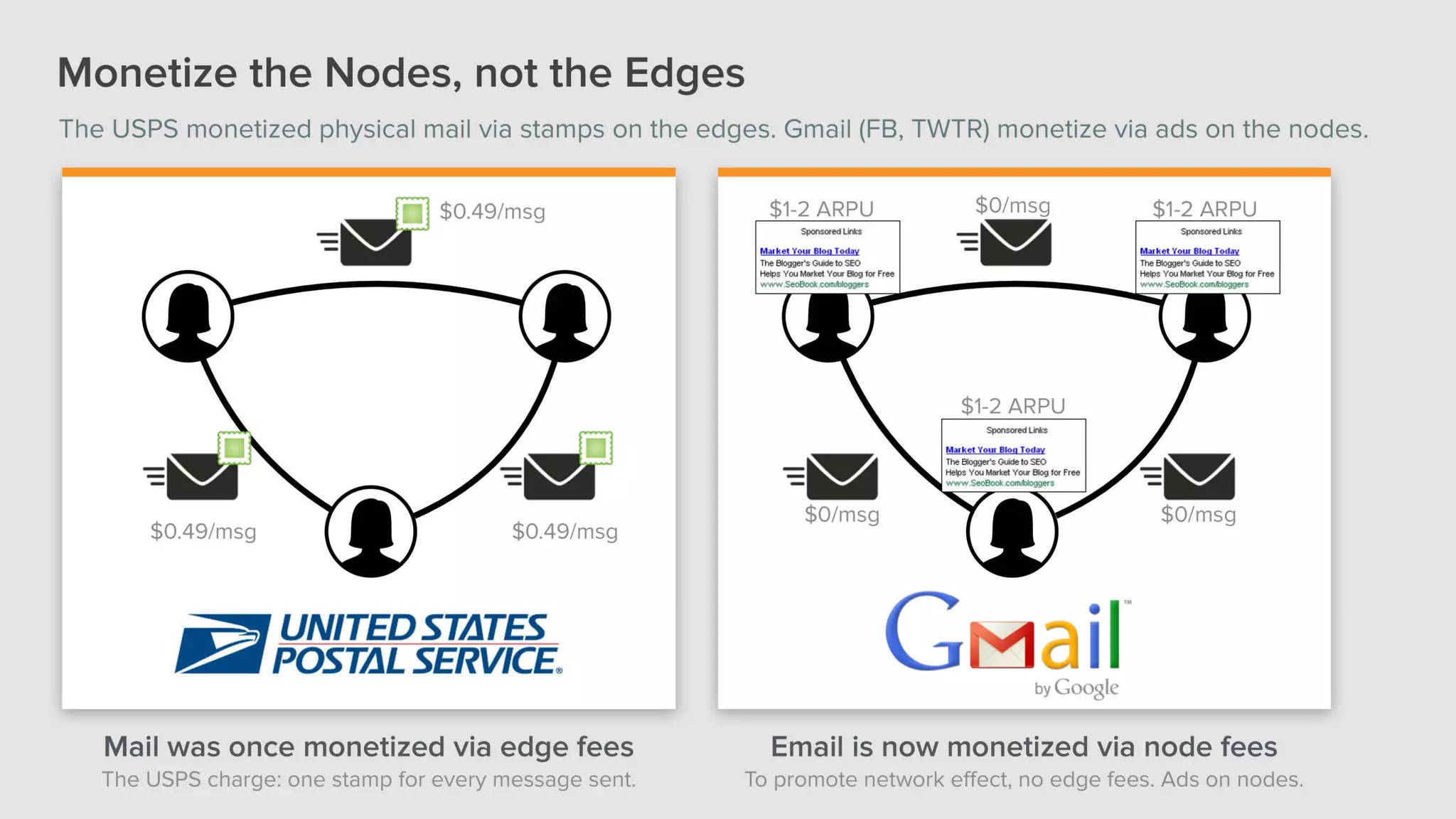 21e6 company overview