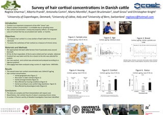 Survey	
  of	
  hair	
  cor.sol	
  concentra.ons	
  in	
  Danish	
  ca4le	
  
Regitze	
  Charmac1,	
  Alberto	
  Prandi2,	
  Antonella	
  Comin2,	
  Marta	
  Mon9llo2,	
  Rupert	
  Bruckmaier3,	
  Josef	
  Gross3	
  and	
  Christopher	
  Knight1	
  	
  
1University	
  of	
  Copenhagen,	
  Denmark,	
  2University	
  of	
  Udine,	
  Italy	
  and	
  3University	
  of	
  Bern,	
  Switzerland	
  	
  regitzecc@hotmail.com	
  
	
  Introduc9on	
  
•  Cor9sol	
  is	
  an	
  important	
  component	
  of	
  the	
  HPA	
  ”stress”	
  axis	
  
•  Plasma	
  cor9sol	
  concentra9on	
  	
  is	
  unreliable	
  due	
  to	
  sampling	
  stress	
  
•  Hair	
  cor9sol	
  concentra9on	
  	
  (measured	
  properly)	
  reﬂects	
  	
  an	
  integrated	
  
value	
  of	
  cor9sol	
  that	
  has	
  accumulated	
  over	
  weeks	
  	
  or	
  months	
  
	
  
Objec9ves	
  
•  To	
  measure	
  hair	
  cor9sol	
  in	
  a	
  cross-­‐sec9on	
  of	
  beef	
  caTle	
  from	
  around	
  
Denmark	
  
•  To	
  assess	
  the	
  usefulness	
  of	
  hair	
  cor9sol	
  as	
  a	
  measure	
  of	
  chronic	
  stress	
  
Materials	
  and	
  Methods	
  
•  We	
  approached	
  232	
  beef	
  caTle	
  farmers	
  from	
  9	
  postcode	
  areas	
  around	
  
Denmark	
  
•  Of	
  the	
  35	
  that	
  responded,	
  24	
  farms	
  were	
  visited	
  and	
  hair	
  samples	
  	
  obtained	
  
•  Forelock	
  hair	
  was	
  taken	
  and	
  the	
  2cm	
  closest	
  to	
  the	
  skin	
  was	
  selected	
  for	
  
analysis	
  
•  Hair	
  was	
  washed,	
  	
  and	
  cor9sol	
  was	
  extracted	
  and	
  analysed	
  according	
  to	
  a	
  
rigorous	
  protocol	
  
•  Data	
  (pg/g)	
  have	
  been	
  analysed	
  using	
  a	
  series	
  of	
  	
  single	
  factor	
  	
  ANOVARs	
  
Results	
  
•  The	
  overall	
  mean	
  hair	
  cor9sol	
  concentra9on	
  was	
  2.69±0.07	
  pg/mg	
  
•  Hair	
  cor9sol	
  concentra9on:	
  
•  Varied	
  geographically	
  (Figure	
  1)	
  
•  Was	
  lower	
  in	
  older	
  animals	
  (Figure	
  2)	
  
•  Varied	
  amongst	
  breeds	
  (Figure	
  3)	
  
•  Was	
  aﬀected	
  by	
  housing	
  condi9ons	
  (Figure	
  4)	
  
•  Varied	
  according	
  to	
  cow	
  comfort	
  (leg	
  cleanliness:	
  Figure	
  5)	
  
•  Was	
  aﬀected	
  by	
  physiological	
  state	
  (Figure	
  6)	
  
Conclusions	
  
•  The	
  date	
  are	
  complex	
  and	
  ﬁnal	
  interpreta9on	
  will	
  require	
  care	
  
•  Nevertheless,	
  hair	
  cor9sol	
  may	
  be	
  of	
  value	
  in	
  assessing	
  chronic	
  stress	
  	
  
•  A	
  number	
  of	
  factors	
  worthy	
  of	
  detailed	
  inves9ga9on	
  have	
  been	
  iden9ﬁed	
  	
  
TGSSHLJCHD*XCAA
10
5
0
Breed
Cortisolpg/g
151050
10
5
0
Age
Cortisolpg/g
Figure	
  1.	
  Sample	
  area	
  
Cor9sol,	
  pg/mg,	
  mean	
  ±	
  SE	
  (n)	
  	
  
Figure	
  2.	
  Age	
  	
  
Cor9sol,	
  pg/mg,	
  individual	
  values	
  
Figure	
  3.	
  Breed	
  
Cor9sol,	
  pg/mg,	
  median,	
  quar9les	
  and	
  
range	
  
ILH LHO TS SF ILH ILHO
Housing type
0
1
2
3
4
5
6
Cortisolpg/g
LooseHoused
TieStalls
SlattedFloor
LooseHoused
Outdoor
Outdoor
P<0.01
Within FarmAcross Farms
(36) (40)
(204) (78) (16) (7)
P<0.001
Clean Average Dirty
Leg cleanliness
2.0
2,4
2,8
3.2
Cortisolpg/g
Outdoor
P<0.01
(64)
(104)
(137)
Young/Open Pregnant Lactating
Physiological state
2.0
2,4
2,8
3.2
Cortisolpg/g
Outdoor
P=0.01
(77)
(112)
(49)
Figure	
  4.	
  Housing	
  
Cor9sol,	
  pg/mg,	
  mean	
  ±	
  SE	
  (n)	
  	
  
Figure	
  5.	
  Comfort	
  
Cor9sol,	
  pg/mg,	
  mean	
  ±	
  SE	
  (n)	
  	
  
Figure	
  6.	
  	
  Status	
  
Cor9sol,	
  pg/mg,	
  mean	
  ±	
  SE	
  (n)	
  	
  
Aberdeen	
  Angus,	
  Charolais,	
  Cross-­‐breds,	
  Dairy	
  breeds,	
  Dexter,	
  Hereford	
  
Jutland	
  CaTle,	
  Limousin,	
  Scoish	
  Highland,	
  Simmental,	
  Tiroler	
  Grauvieh	
  	
  	
  	
  
(18)	
  (20)	
  	
  (7)	
  	
  (9)	
  	
  (21)	
  (61)	
  	
  (9)	
  (37)	
  (27)	
  (21)	
  (10)	
  
Most	
  cows	
  were	
  loose	
  housed	
  
Tie	
  stall	
  data	
  was	
  from	
  2	
  farms,	
  slaTed	
  ﬂoor	
  from	
  1	
  farm	
  only	
  
Data	
  should	
  be	
  interpreted	
  accordingly	
  
Within	
  farm	
  data	
  was	
  from	
  6	
  farms	
  
Leg	
  cleanliness	
  has	
  been	
  interpreted	
  as	
  an	
  index	
  
of	
  cow	
  comfort	
  (eg	
  Dairy	
  Co	
  ”Scoring	
  Cleanliness”)	
  
	
  
 