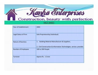 FACT SHEET
Year of Establishment 2003
Legal Status of Firm Sole Proprietorship (Individual)
Nature of Business 1. Building Material Manufacturer & Suppliers,
2. Civil Construction & Information Technologies service provider
Number of Employees 100 to 200 People
Turnover Approx Rs. 1 Crore
 