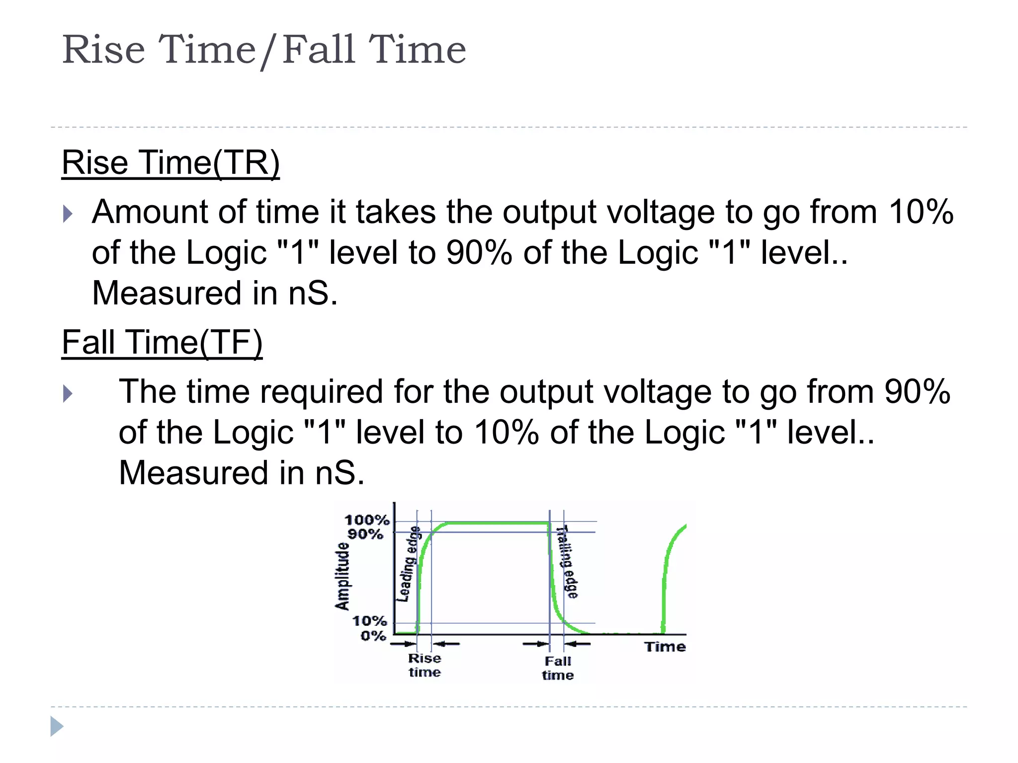 Rise Time/Fall Time
Rise Time(TR)
 Amount of time it takes the output voltage to go from 10%
of the Logic "1" level to 90% of the Logic "1" level..
Measured in nS.
Fall Time(TF)
 The time required for the output voltage to go from 90%
of the Logic "1" level to 10% of the Logic "1" level..
Measured in nS.
 