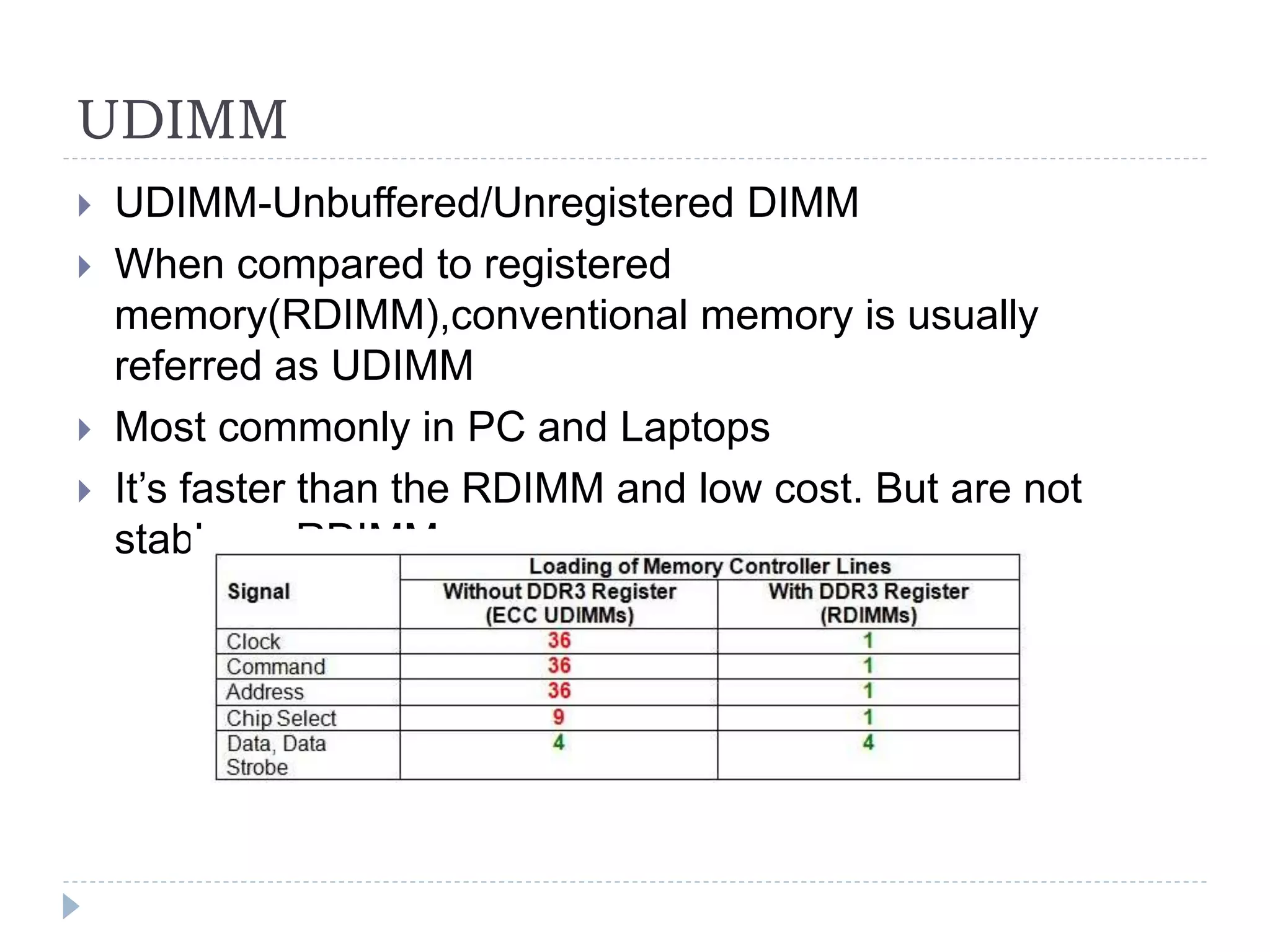 UDIMM
 UDIMM-Unbuffered/Unregistered DIMM
 When compared to registered
memory(RDIMM),conventional memory is usually
referred as UDIMM
 Most commonly in PC and Laptops
 It’s faster than the RDIMM and low cost. But are not
stable as RDIMM
 