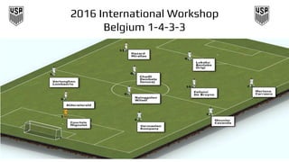 2016 International Workshop
Belgium 1-4-3-3
Text Here:
 