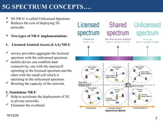 5G and Beyond Communication Networks- Dynamic Spectrum Management | PPTX
