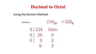 Decimal to Octal
 