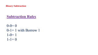 Subtraction Rules
0-0= 0
0-1= 1 with Borrow 1
1-0= 1
1-1= 0
Binary Subtraction
 