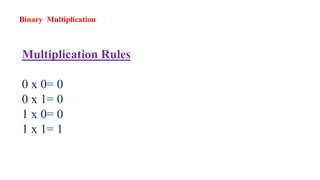 Multiplication Rules
0 x 0= 0
0 x 1= 0
1 x 0= 0
1 x 1= 1
Binary Multiplication
 