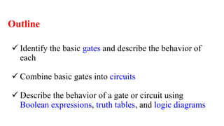  Identify the basic gates and describe the behavior of
each
 Combine basic gates into circuits
 Describe the behavior of a gate or circuit using
Boolean expressions, truth tables, and logic diagrams
Outline
 