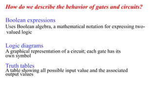 How do we describe the behavior of gates and circuits?
Boolean expressions
Uses Boolean algebra, a mathematical notation for expressing two-
valued logic
Logic diagrams
A graphical representation of a circuit; each gate has its
own symbol
Truth tables
A table showing all possible input value and the associated
output values
 
