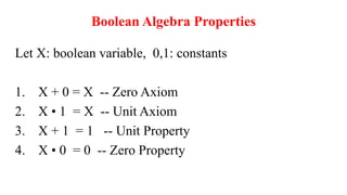 Boolean Algebra Properties
Let X: boolean variable, 0,1: constants
1. X + 0 = X -- Zero Axiom
2. X • 1 = X -- Unit Axiom
3. X + 1 = 1 -- Unit Property
4. X • 0 = 0 -- Zero Property
 
