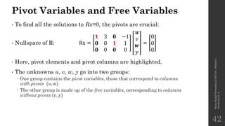 Variables Pivots 21EC33 BSP Module 1.pdf