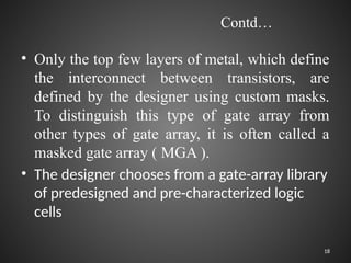 21EC71_Module-1 PPT Electronics and communication engineering module 1 ...