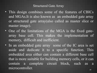 21EC71_Module-1 PPT Electronics and communication engineering module 1 ...