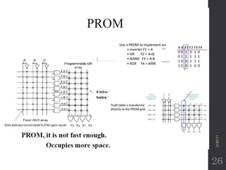 Advanced VLSI MODULE 1. -21EC71......... | PDF