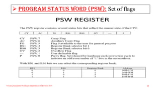  Program Status Word (PSW): Set of flags
Triveni,Assistant Professor,Departemnt of ECE,Dr.AIT. 13
 