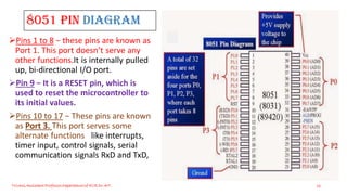 8051 pin diagram
Pins 1 to 8 − these pins are known as
Port 1. This port doesn’t serve any
other functions.It is internally pulled
up, bi-directional I/O port.
Pin 9 − It is a RESET pin, which is
used to reset the microcontroller to
its initial values.
Pins 10 to 17 − These pins are known
as Port 3. This port serves some
alternate functions like interrupts,
timer input, control signals, serial
communication signals RxD and TxD,
Triveni,Assistant Professor,Departemnt of ECE,Dr.AIT. 16
 