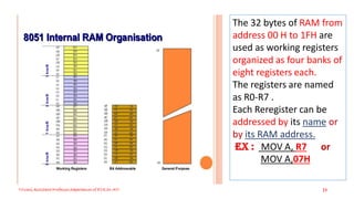 Triveni,Assistant Professor,Departemnt of ECE,Dr.AIT. 23
The 32 bytes of RAM from
address 00 H to 1FH are
used as working registers
organized as four banks of
eight registers each.
The registers are named
as R0-R7 .
Each Reregister can be
addressed by its name or
by its RAM address.
EX : MOV A, R7 or
MOV A,07H
 