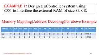 Example 1: Design a μController system using
8051 to Interface the external RAM of size 8k x 8.
Triveni,Assistant Professor,Departemnt of ECE,Dr.AIT. 29
Address A15 A14 A13 A12 A11 A10 A9 A8 A7 A6
Start 0 0 0 0 0 0 0 0 0 0
End 0 0 0 1 1 1 1 1 1 1
A5 A4 A3 A2 A1 A0 HEX Address
0 0 0 0 0 0 0000 H
1 1 1 1 1 1 1FFF H
Memory Mapping(Address Decoding)for above Example
 