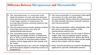 Difference Between Microprocessor and Microcontroller
Triveni,Assistant Professor,Departemnt of ECE,Dr.AIT. 3
 