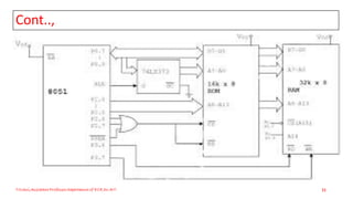 Cont..,
Triveni,Assistant Professor,Departemnt of ECE,Dr.AIT. 31
 