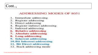 Cont..,
Triveni,Assistant Professor,Departemnt of ECE,Dr.AIT. 34
 