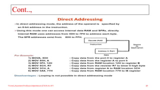 Cont..,
Triveni,Assistant Professor,Departemnt of ECE,Dr.AIT. 37
 