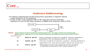 Cont..,
Triveni,Assistant Professor,Departemnt of ECE,Dr.AIT. 38
 